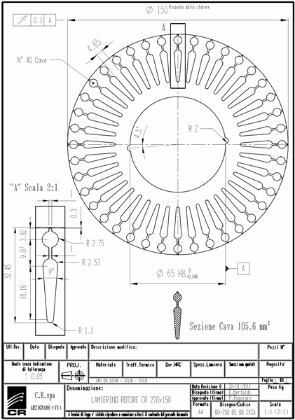 Rotoren-Bleche CR 270x150 SXSA C.R. Spa