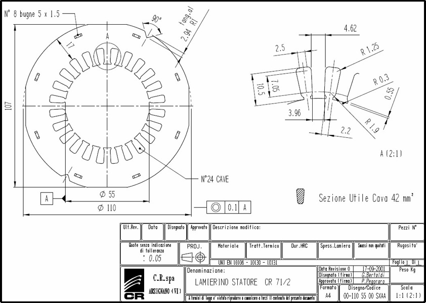 Statoren-Bleche CR 110x55 SXAA C.R. Spa