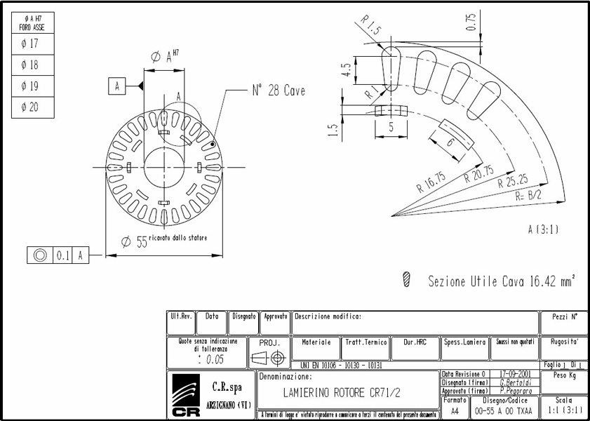 Rotoren-Bleche CR 110x55 TXAA C.R. Spa