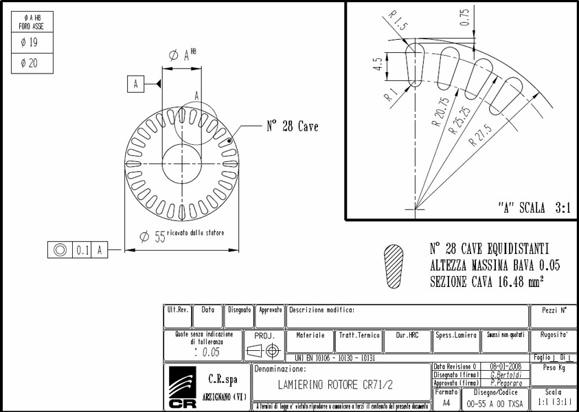 Rotoren-Bleche CR 110x55 TXSA C.R. Spa