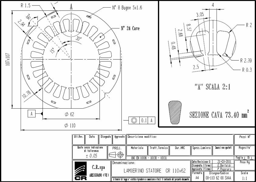 Statoren-Bleche CR 110x62 SXAA C.R. Spa