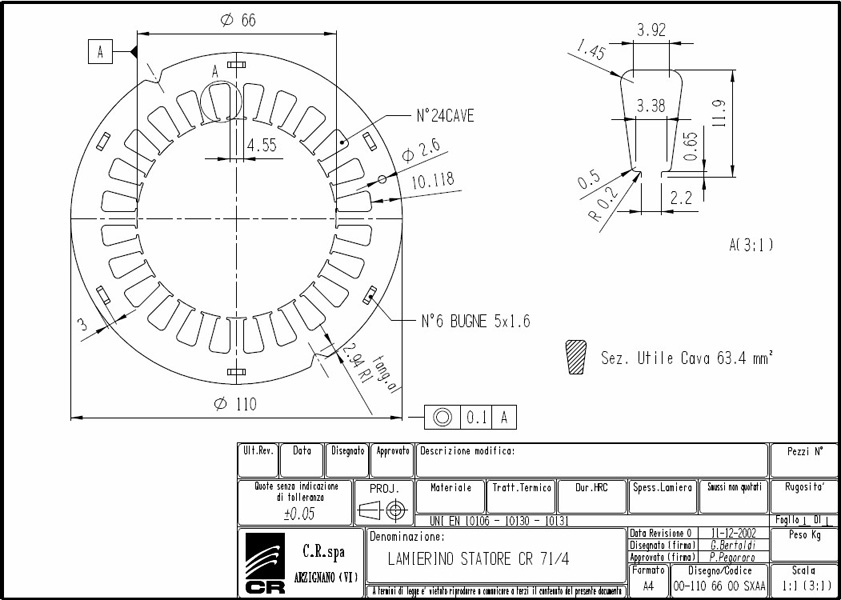 Statoren-Bleche CR 110x66 SXAA C.R. Spa