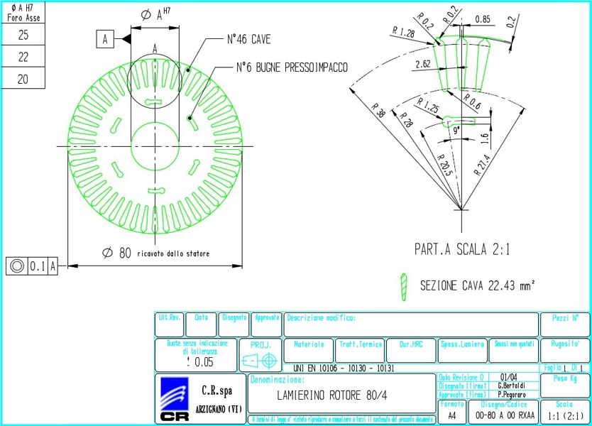 Rotoren-Bleche CR 125x80 RXAA C.R. Spa