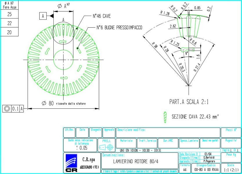 Rotoren-Bleche CR 125x80 RXAA C.R. Spa