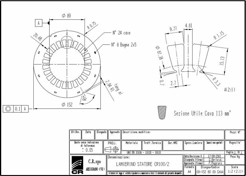 Statoren-Bleche CR 152x80 SXAA C.R. Spa