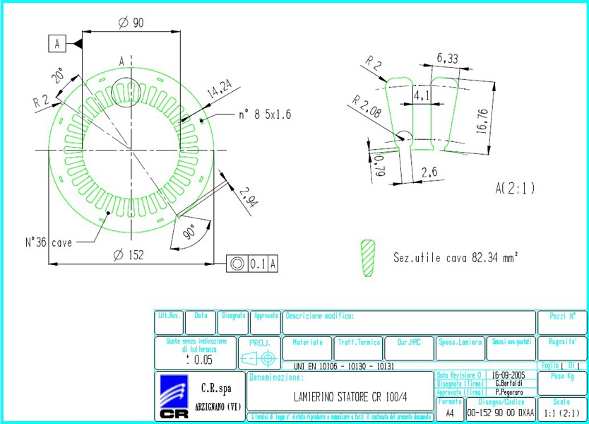 Statoren-Bleche CR 152x90 OXAA C.R. Spa