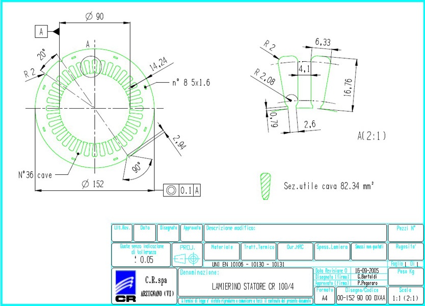 Statoren-Bleche CR 152x90 OXAA C.R. Spa