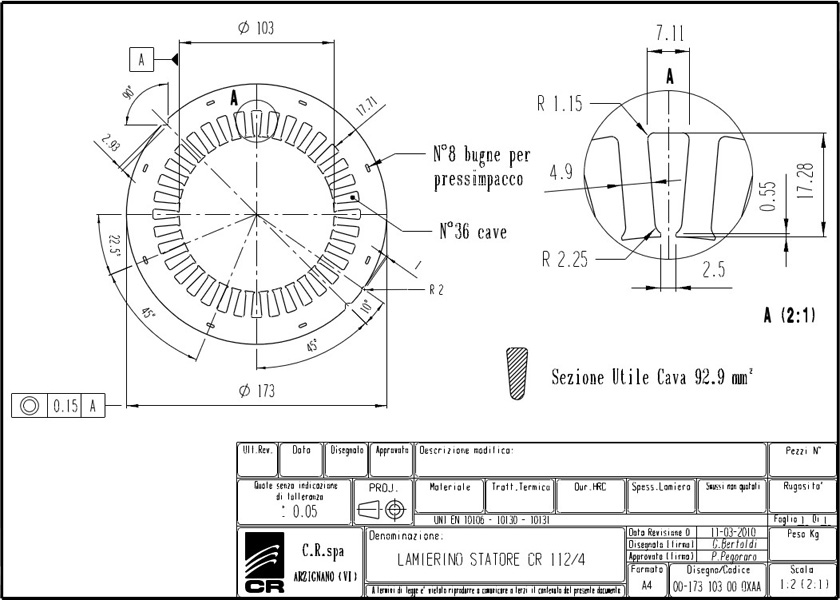 Statoren-Bleche CR 173x103 OXAA C.R. Spa