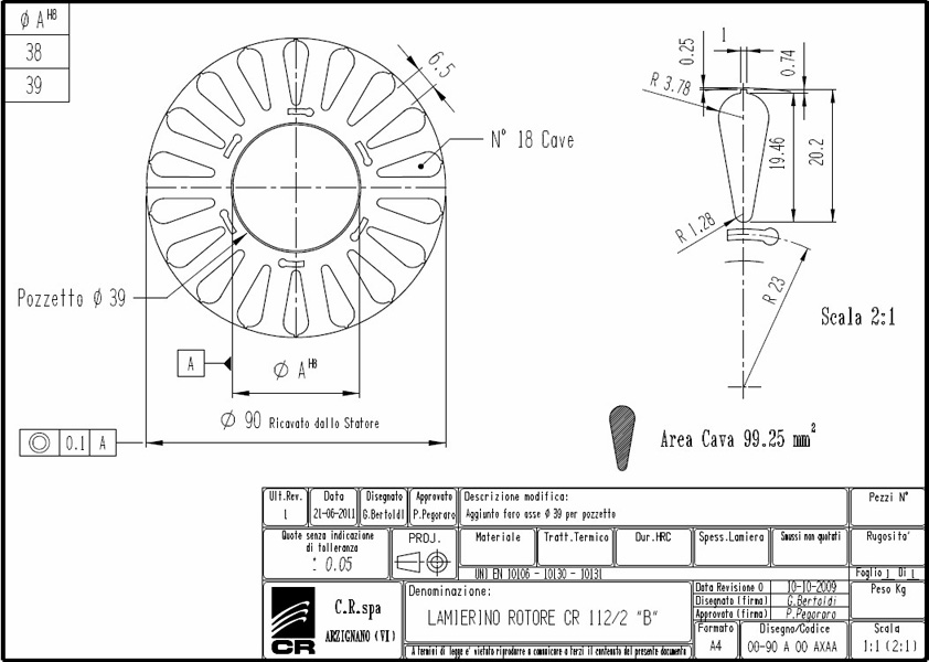 Lamierino Rotore CR 173x90 AXAA C.R. Spa