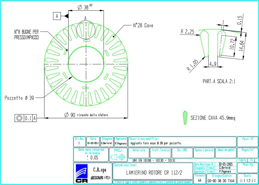 Rotoren-Bleche CR 173x90 TXAA C.R. Spa