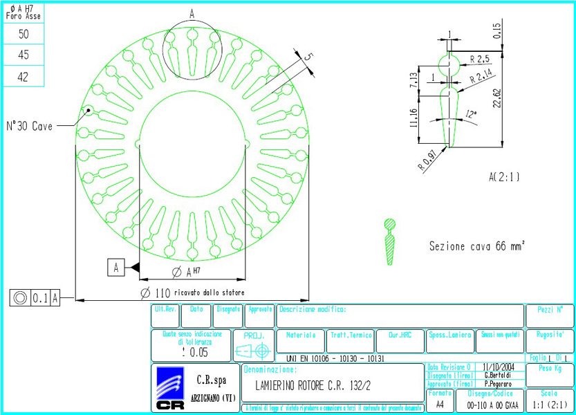 Rotoren-Bleche CR 200x110 GXAA C.R. Spa