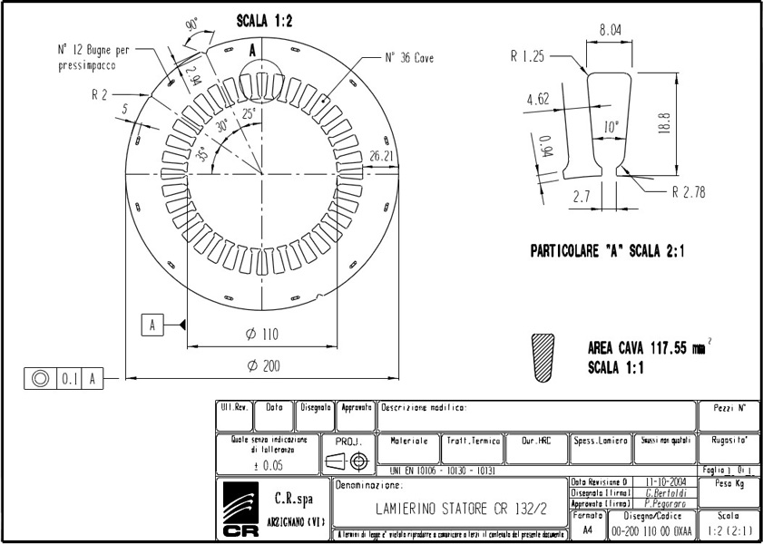 Statoren-Bleche CR 200x110 OXAA C.R. Spa