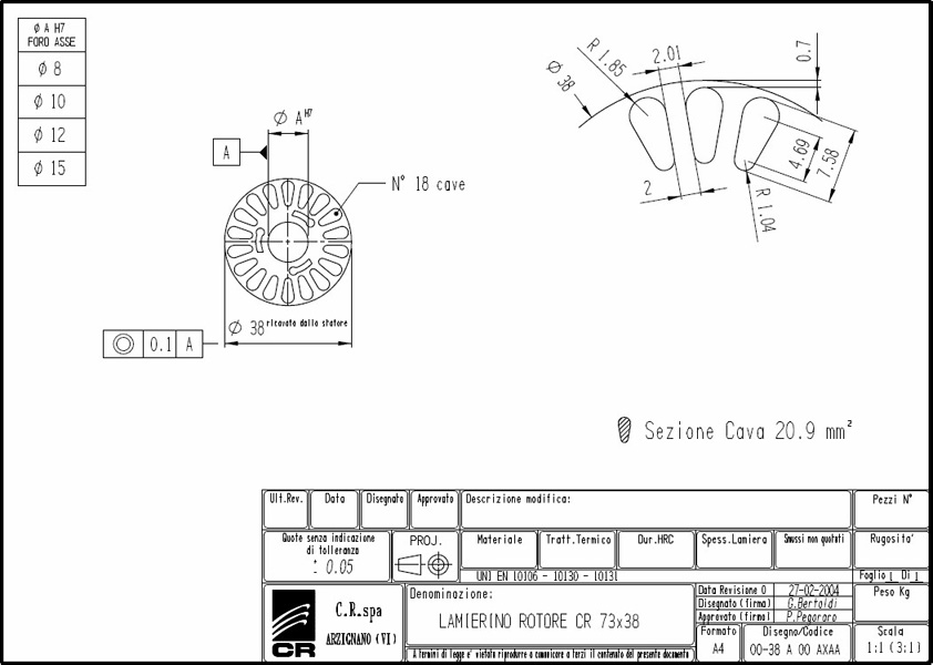 Rotoren-Bleche CR 73x38 AXAA C.R. Spa