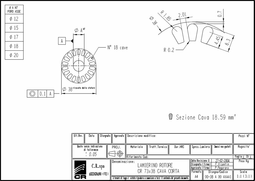 Rotoren-Bleche CR 73x38 AXAA1 C.R. Spa