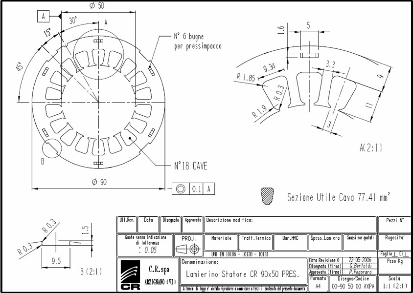 Statoren-Bleche CR 90x50 AXPA C.R. Spa