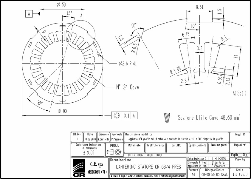 Statoren-Bleche CR 90x50 SXAA C.R. Spa